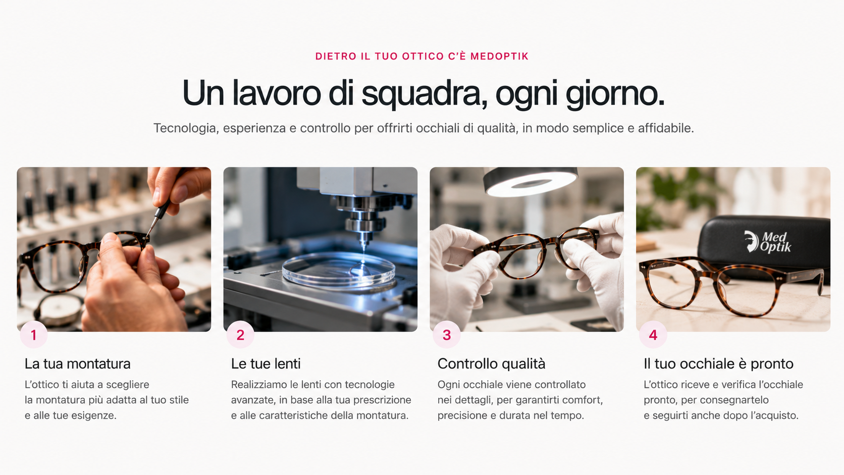 Le quattro fasi MedOptik: lavorazione della montatura, realizzazione delle lenti, controllo qualità e occhiale pronto
